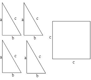 做成的四个全等的直角三角形(两直角边长