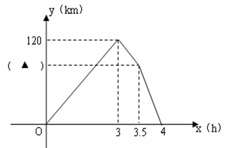 己知1纳米=0.000000001米,则27纳米用